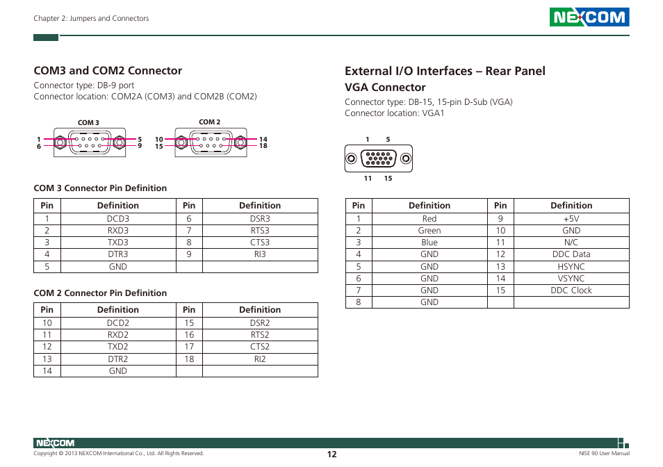 Com3 and com2 connector, External i/o interfaces – rear panel, Vga connector | NEXCOM NISE 90 User Manual | Page 26 / 67