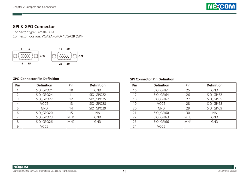 Gpi & gpo connector | NEXCOM NISE 90 User Manual | Page 27 / 67