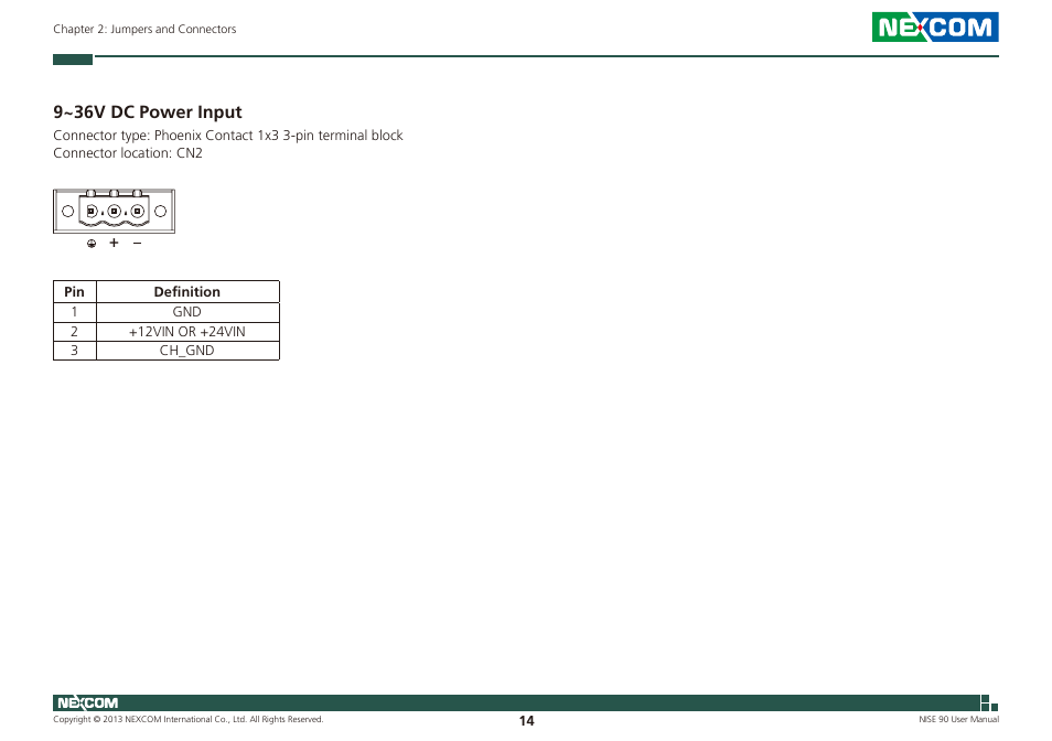 9~36v dc power input | NEXCOM NISE 90 User Manual | Page 28 / 67