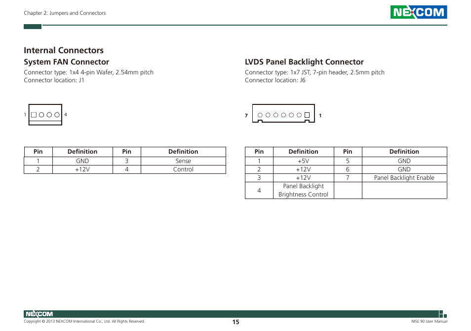 Internal connectors, System fan connector, Lvds panel backlight connector | NEXCOM NISE 90 User Manual | Page 29 / 67