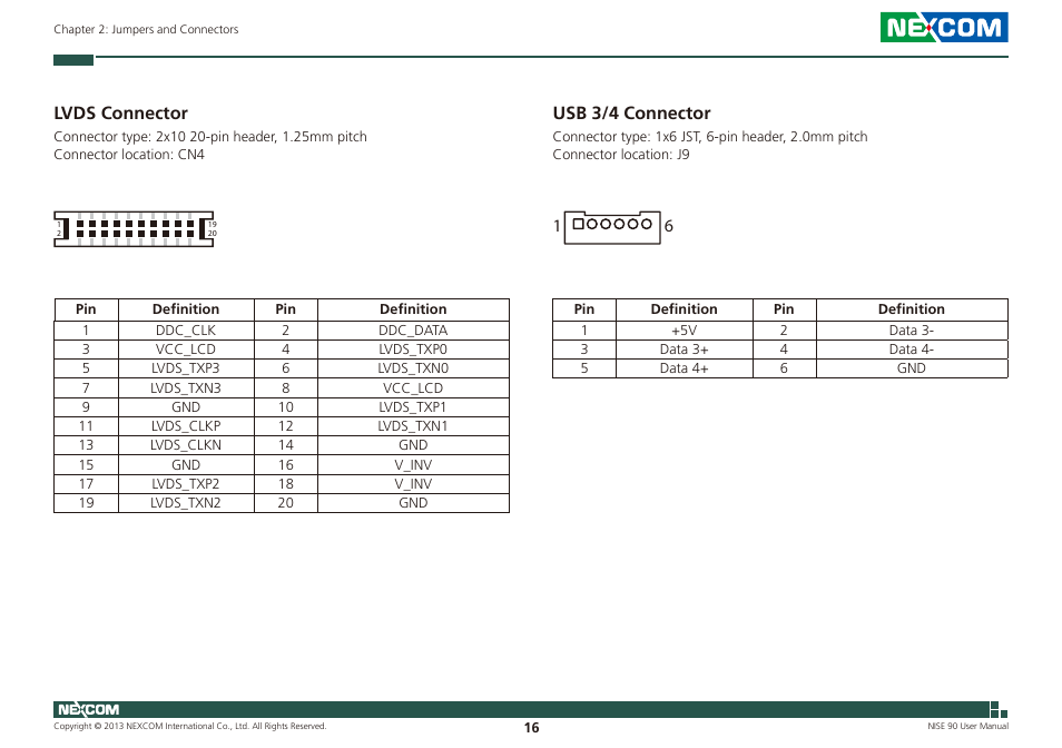 Lvds connector usb 3/4 connector, Lvds connector, Usb 3/4 connector | NEXCOM NISE 90 User Manual | Page 30 / 67