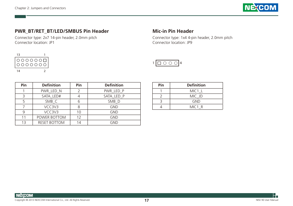 Pwr_bt/ret_bt/led/smbus pin header, Mic-in pin header | NEXCOM NISE 90 User Manual | Page 31 / 67