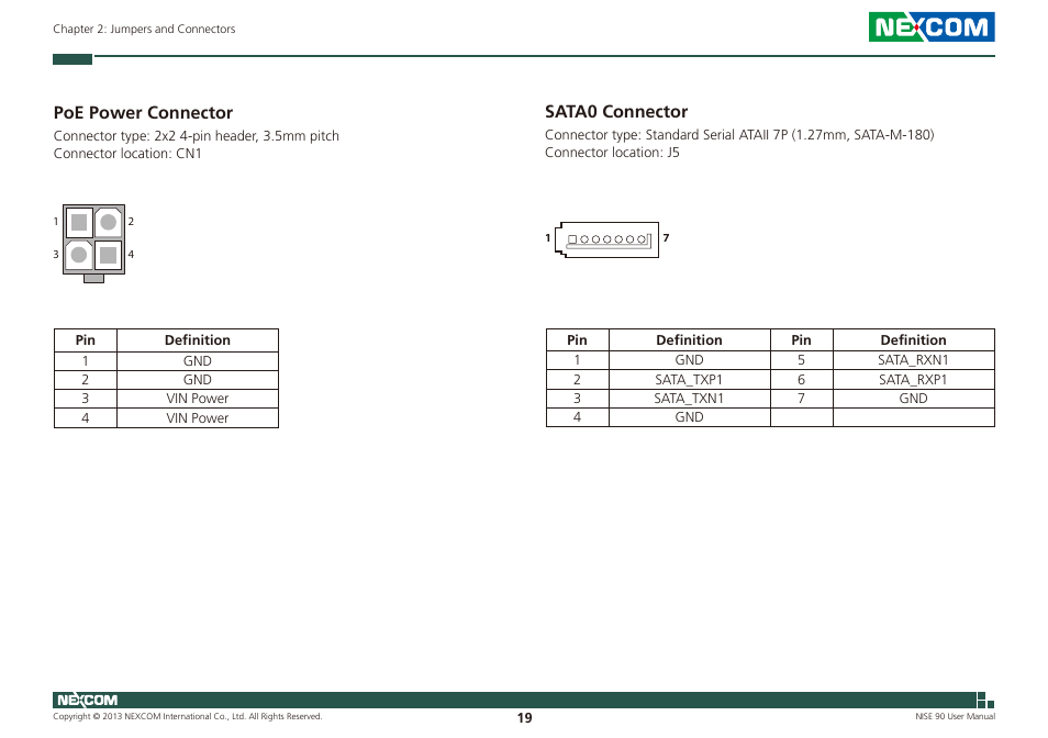 Poe power connector sata0 connector, Sata0 connector, Poe power connector | NEXCOM NISE 90 User Manual | Page 33 / 67