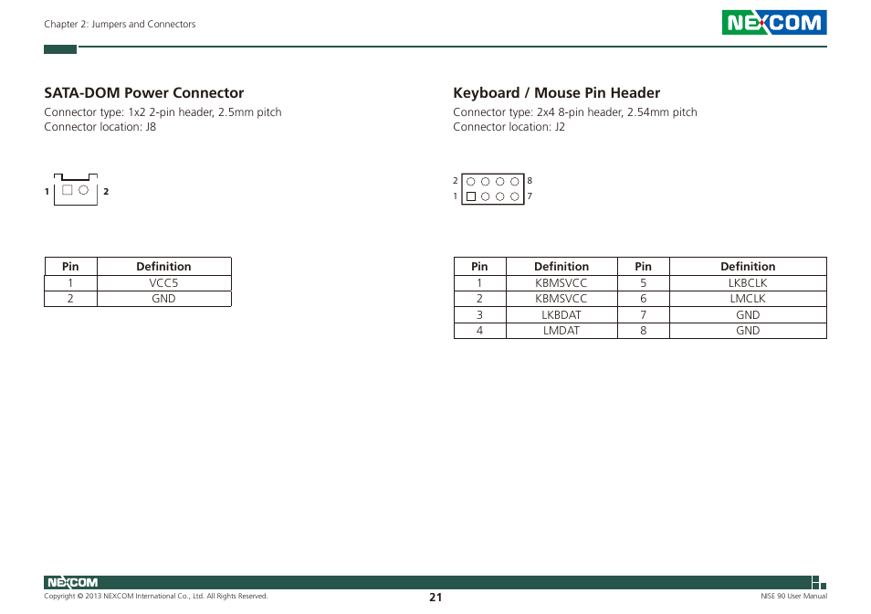 Sata-dom power connector, Keyboard / mouse pin header | NEXCOM NISE 90 User Manual | Page 35 / 67