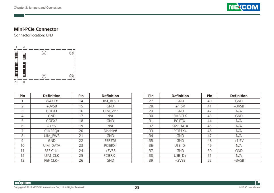 Mini-pcie connector | NEXCOM NISE 90 User Manual | Page 37 / 67