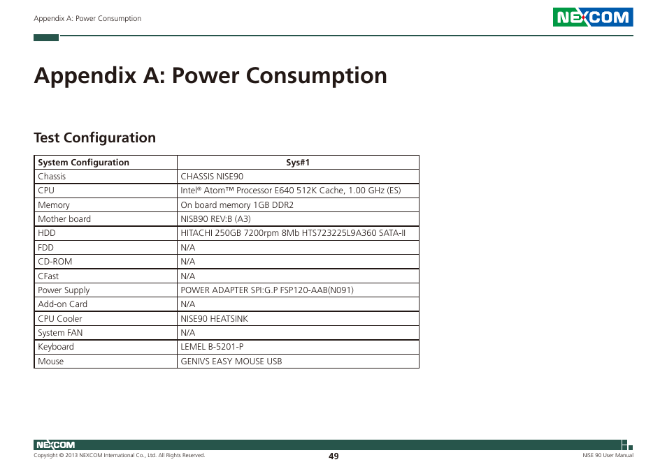 Appendix a: power consumption, Test configuration | NEXCOM NISE 90 User Manual | Page 63 / 67