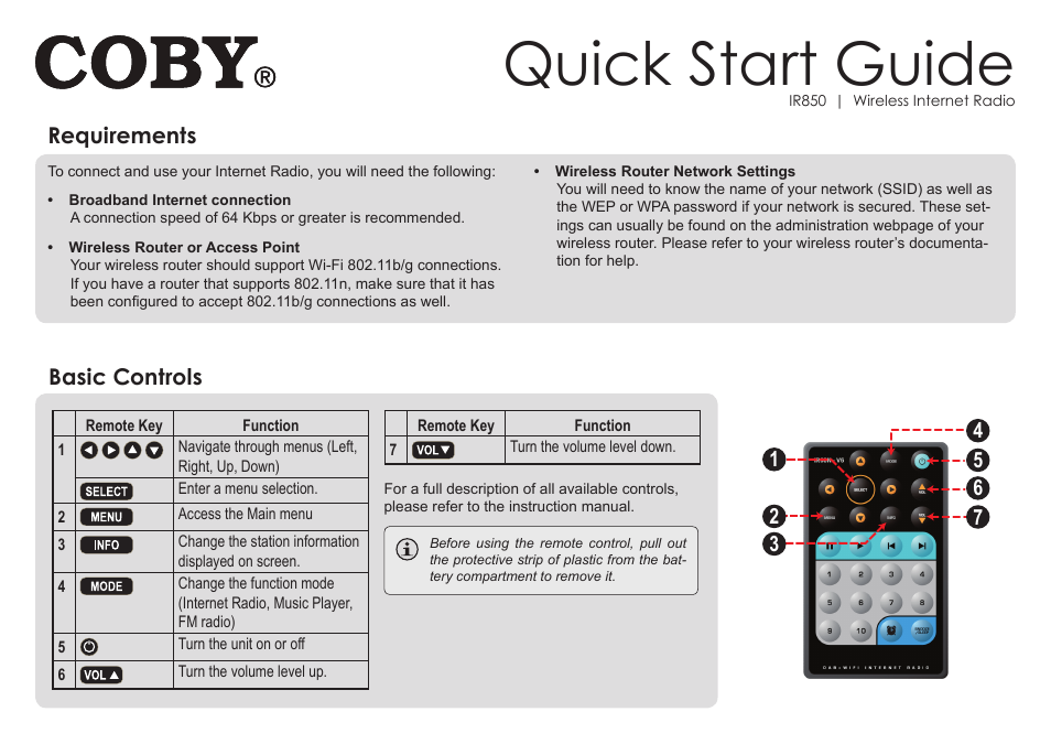 COBY electronic IR850 User Manual | 4 pages