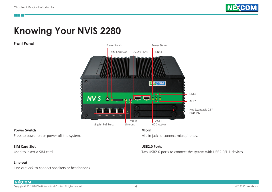 Knowing your nvis 2280 | NEXCOM NViS 2280 User Manual | Page 17 / 98