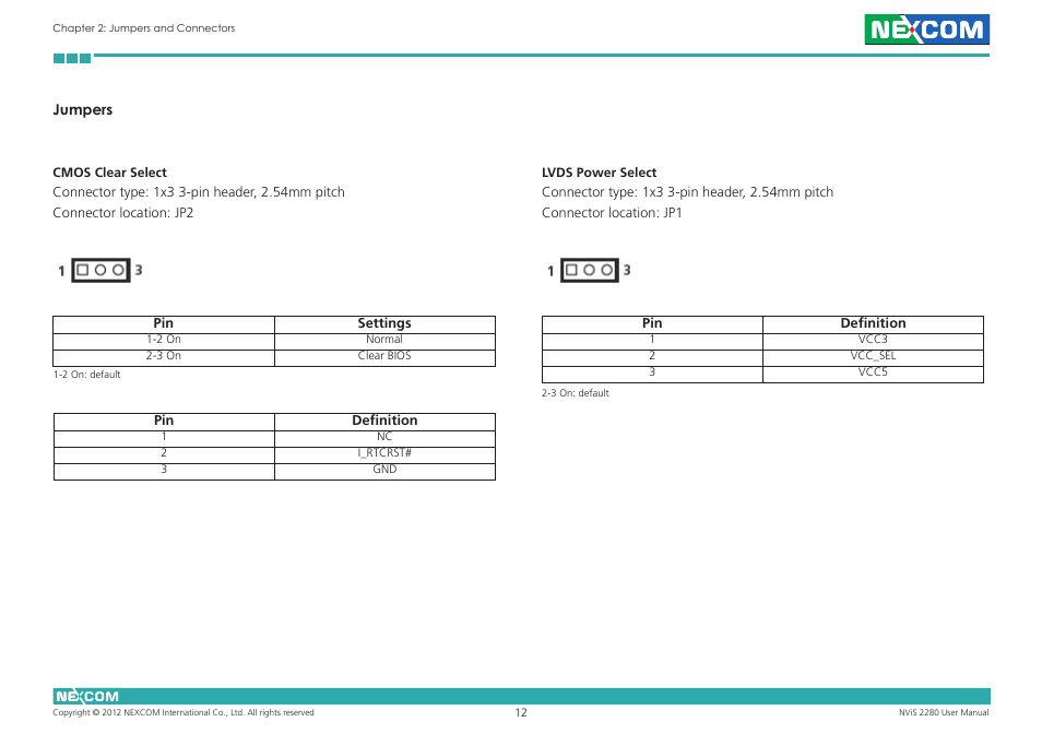 NEXCOM NViS 2280 User Manual | Page 25 / 98