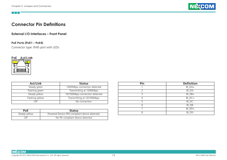 Connector pin definitions | NEXCOM NViS 2280 User Manual | Page 26 / 98