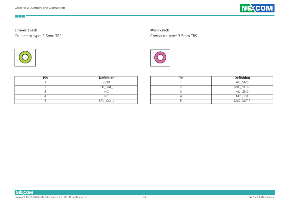 NEXCOM NViS 2280 User Manual | Page 27 / 98