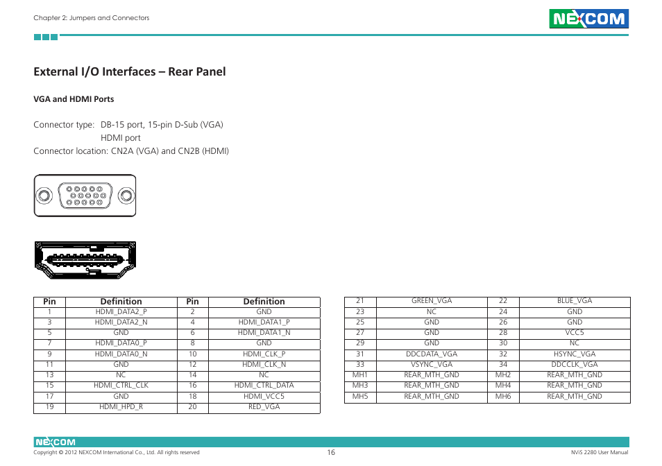 External i/o interfaces – rear panel | NEXCOM NViS 2280 User Manual | Page 29 / 98