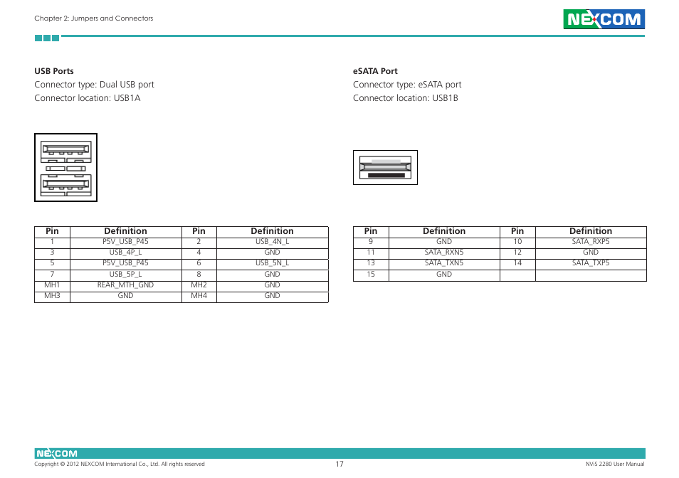 NEXCOM NViS 2280 User Manual | Page 30 / 98