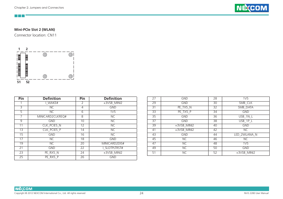 NEXCOM NViS 2280 User Manual | Page 37 / 98