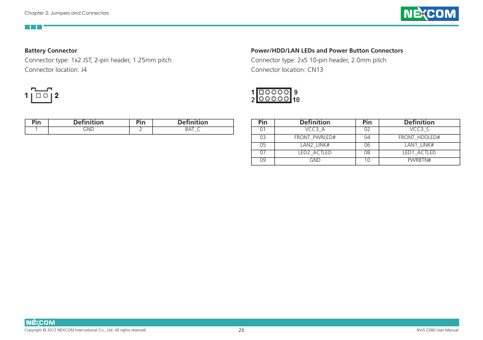 NEXCOM NViS 2280 User Manual | Page 39 / 98