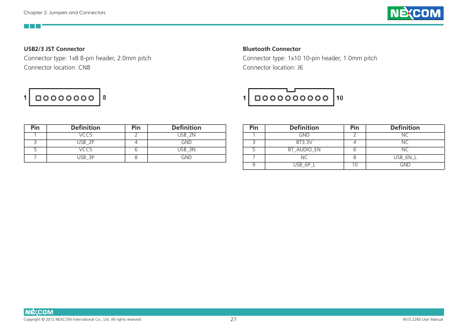 NEXCOM NViS 2280 User Manual | Page 40 / 98