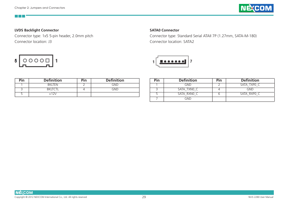 NEXCOM NViS 2280 User Manual | Page 42 / 98