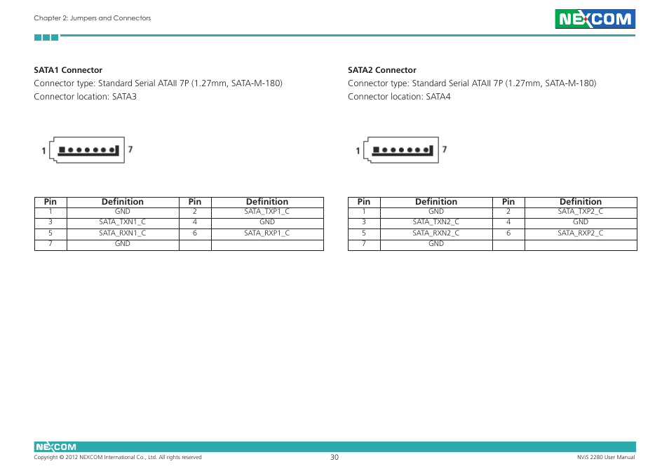 NEXCOM NViS 2280 User Manual | Page 43 / 98