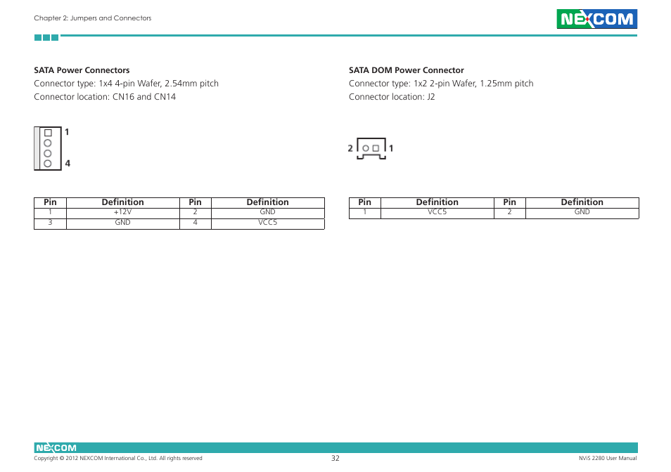 NEXCOM NViS 2280 User Manual | Page 45 / 98