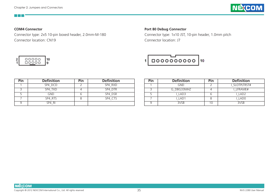 NEXCOM NViS 2280 User Manual | Page 48 / 98