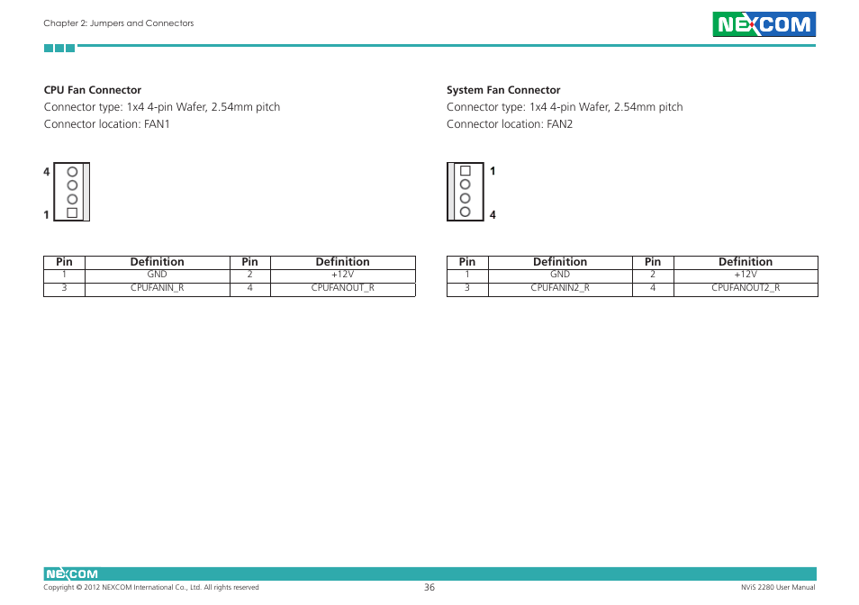 NEXCOM NViS 2280 User Manual | Page 49 / 98