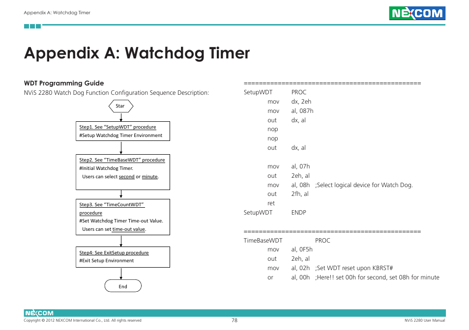 Appendix a: watchdog timer | NEXCOM NViS 2280 User Manual | Page 91 / 98