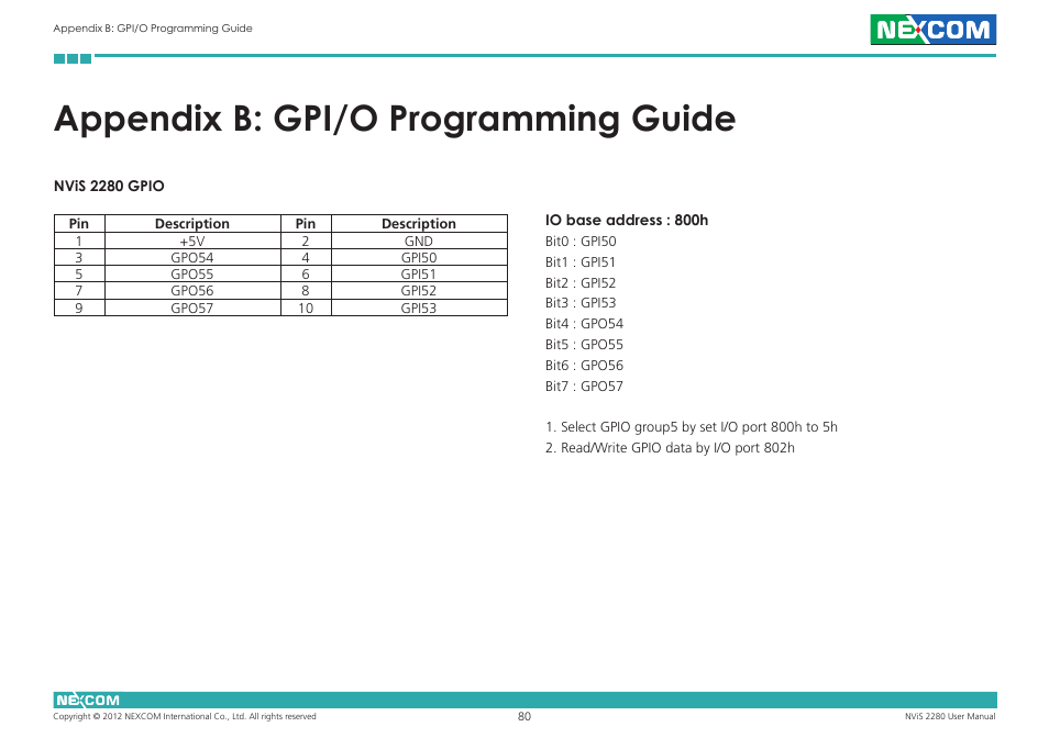 Appendix b: gpi/o programming guide | NEXCOM NViS 2280 User Manual | Page 93 / 98