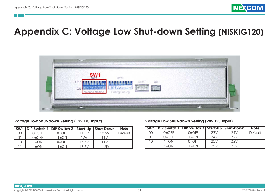 Appendix c: voltage low shut-down setting, Niskig120) | NEXCOM NViS 2280 User Manual | Page 94 / 98