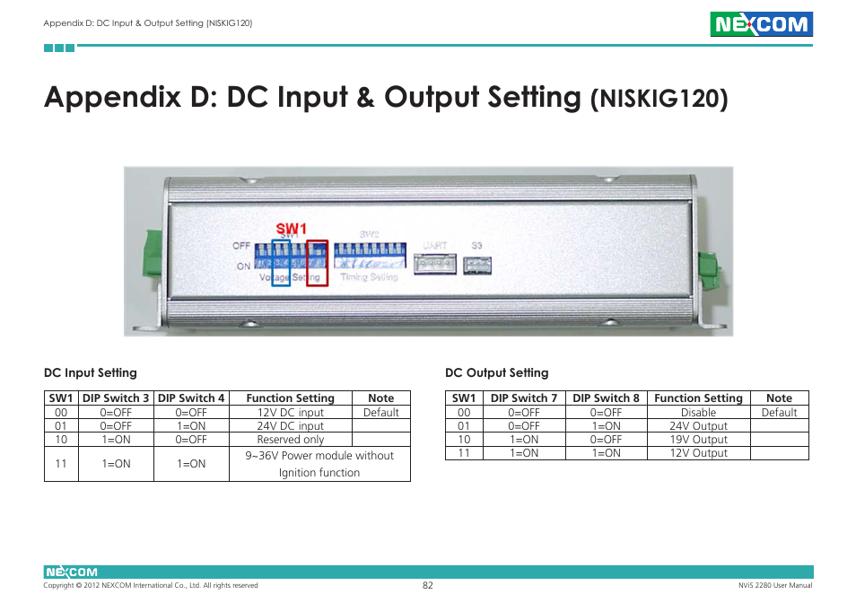 Appendix d: dc input & output setting, Niskig120) | NEXCOM NViS 2280 User Manual | Page 95 / 98
