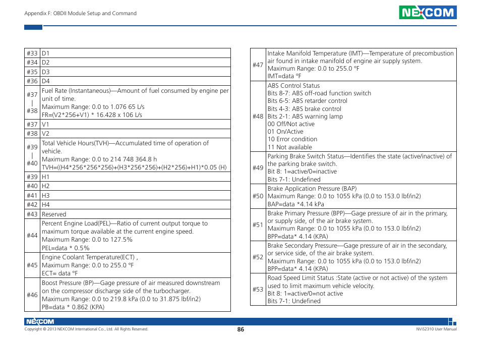 NEXCOM NViS 2310 User Manual | Page 100 / 105