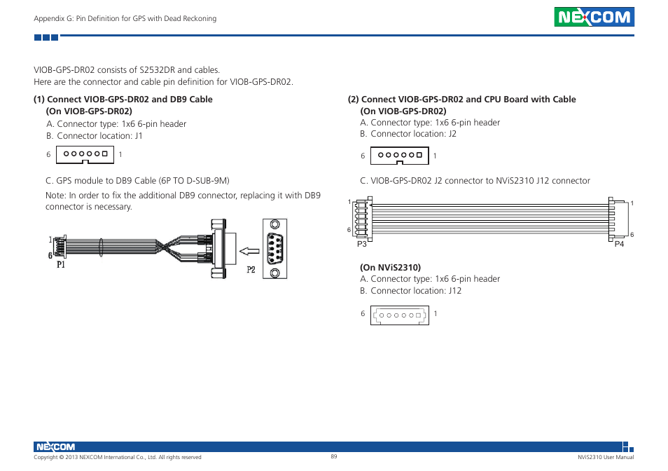 NEXCOM NViS 2310 User Manual | Page 103 / 105