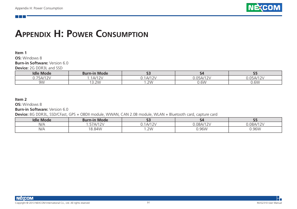 H: p, Ppendix, Ower | Onsumption | NEXCOM NViS 2310 User Manual | Page 105 / 105