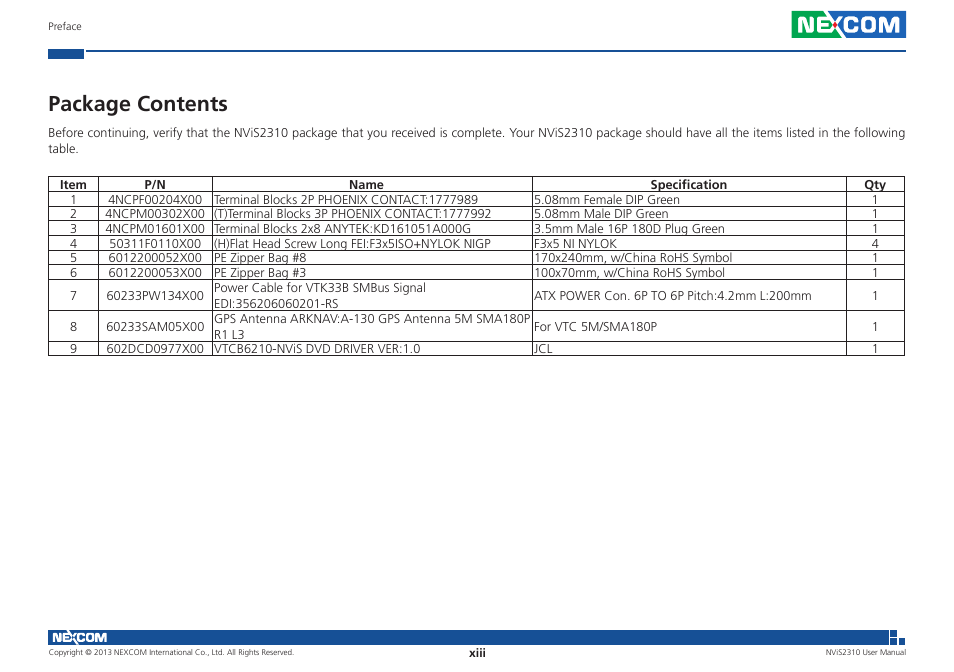 Package contents | NEXCOM NViS 2310 User Manual | Page 13 / 105