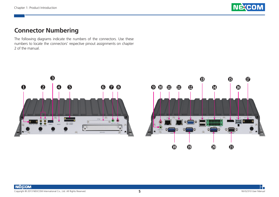 Connector numbering | NEXCOM NViS 2310 User Manual | Page 19 / 105