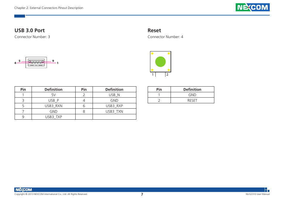 Usb 3.0 port, Reset | NEXCOM NViS 2310 User Manual | Page 21 / 105