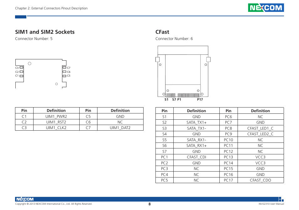 Sim1 and sim2 sockets, Cfast | NEXCOM NViS 2310 User Manual | Page 22 / 105