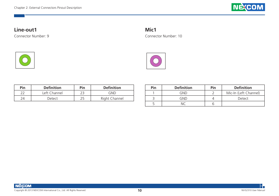 Mic1, Line-out1 | NEXCOM NViS 2310 User Manual | Page 24 / 105