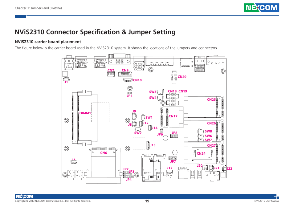 Nvis2310 connector specification & jumper setting | NEXCOM NViS 2310 User Manual | Page 33 / 105