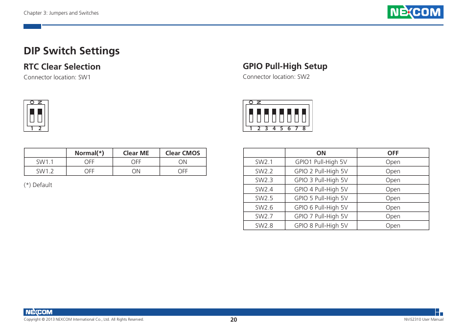 Dip switch settings, Rtc clear selection, Gpio pull-high setup | NEXCOM NViS 2310 User Manual | Page 34 / 105