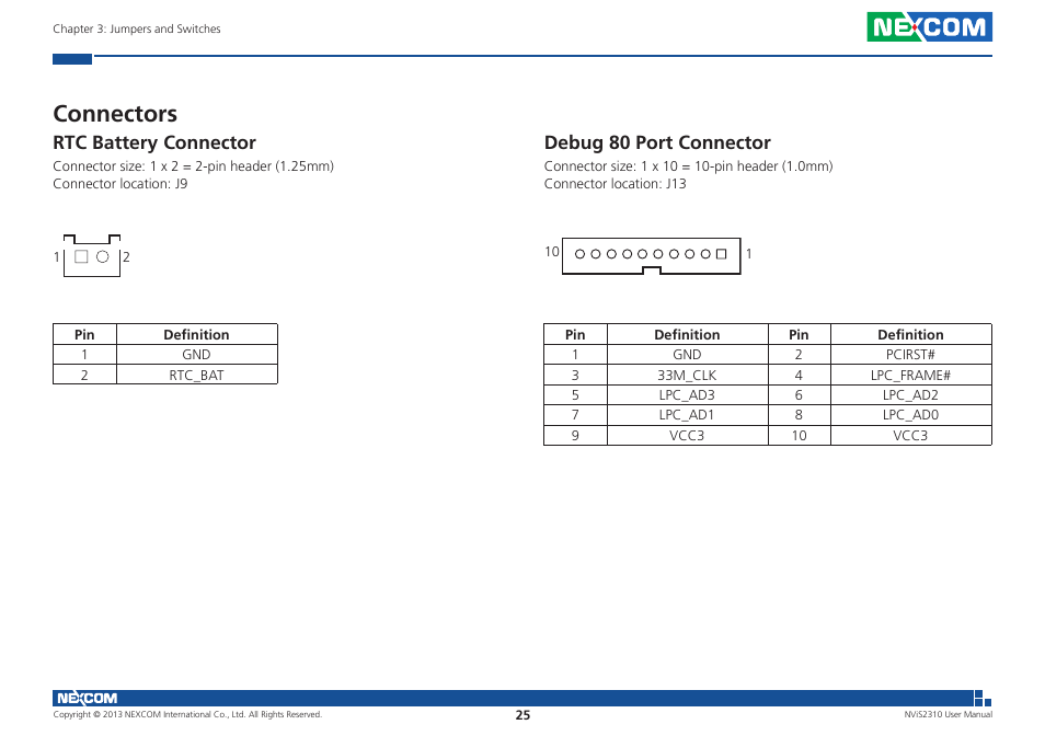 Connectors, Rtc battery connector, Debug 80 port connector | NEXCOM NViS 2310 User Manual | Page 39 / 105