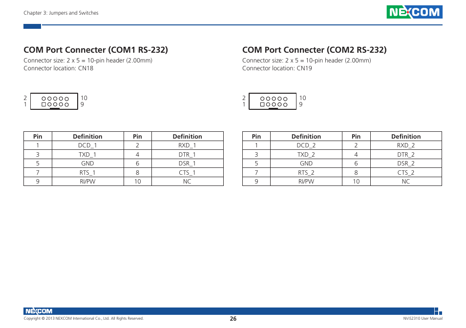 Com port connecter (com1 rs-232), Com port connecter (com2 rs-232) | NEXCOM NViS 2310 User Manual | Page 40 / 105