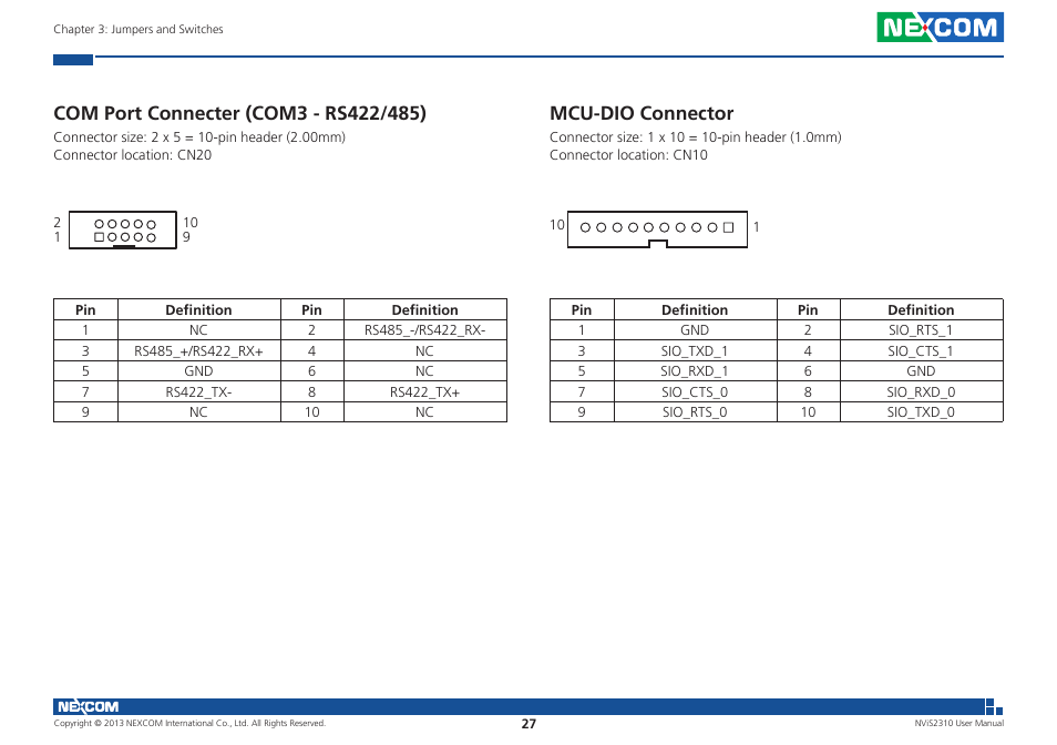 Mcu-dio connector | NEXCOM NViS 2310 User Manual | Page 41 / 105