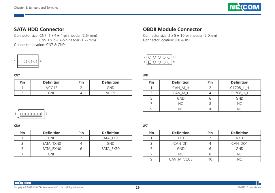 Sata hdd connector, Obdii module connector | NEXCOM NViS 2310 User Manual | Page 43 / 105