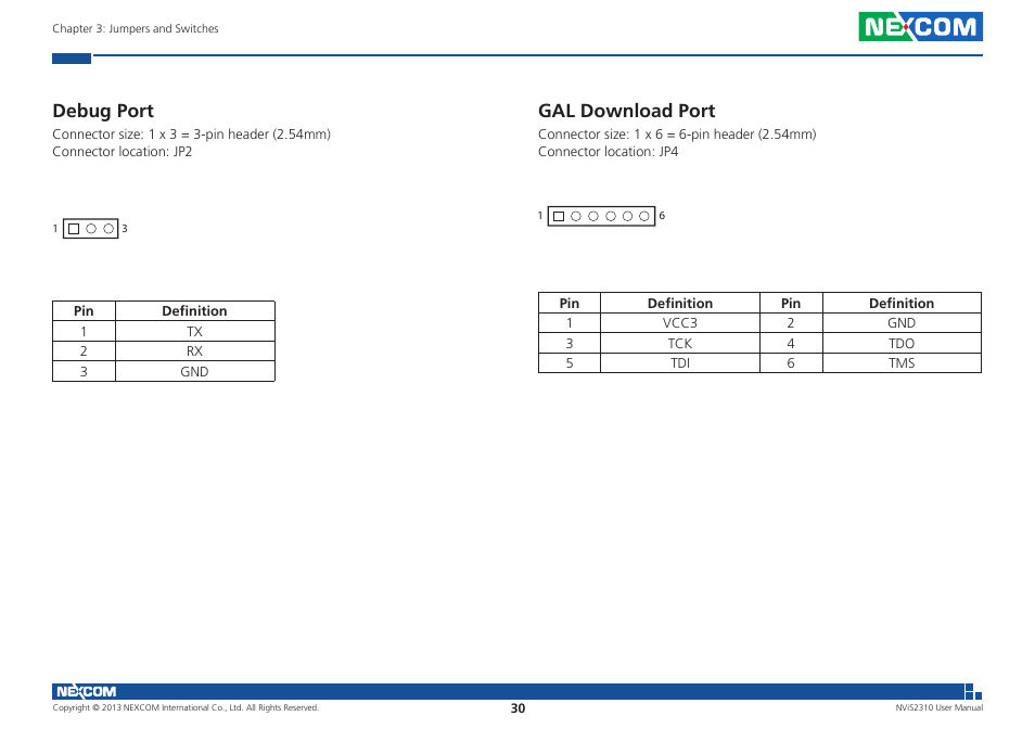 Debug port, Gal download port | NEXCOM NViS 2310 User Manual | Page 44 / 105