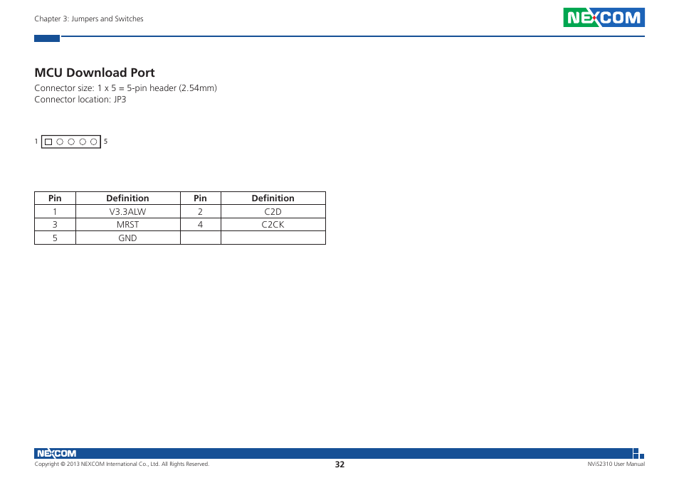 Mcu download port | NEXCOM NViS 2310 User Manual | Page 46 / 105