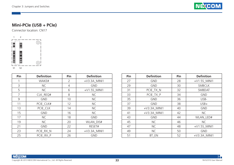 Mini-pcie (usb + pcie) | NEXCOM NViS 2310 User Manual | Page 47 / 105