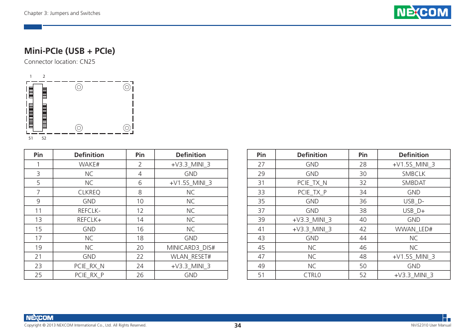 Mini-pcie (usb + pcie) | NEXCOM NViS 2310 User Manual | Page 48 / 105