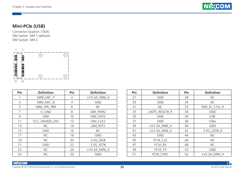 Mini-pcie (usb) | NEXCOM NViS 2310 User Manual | Page 49 / 105