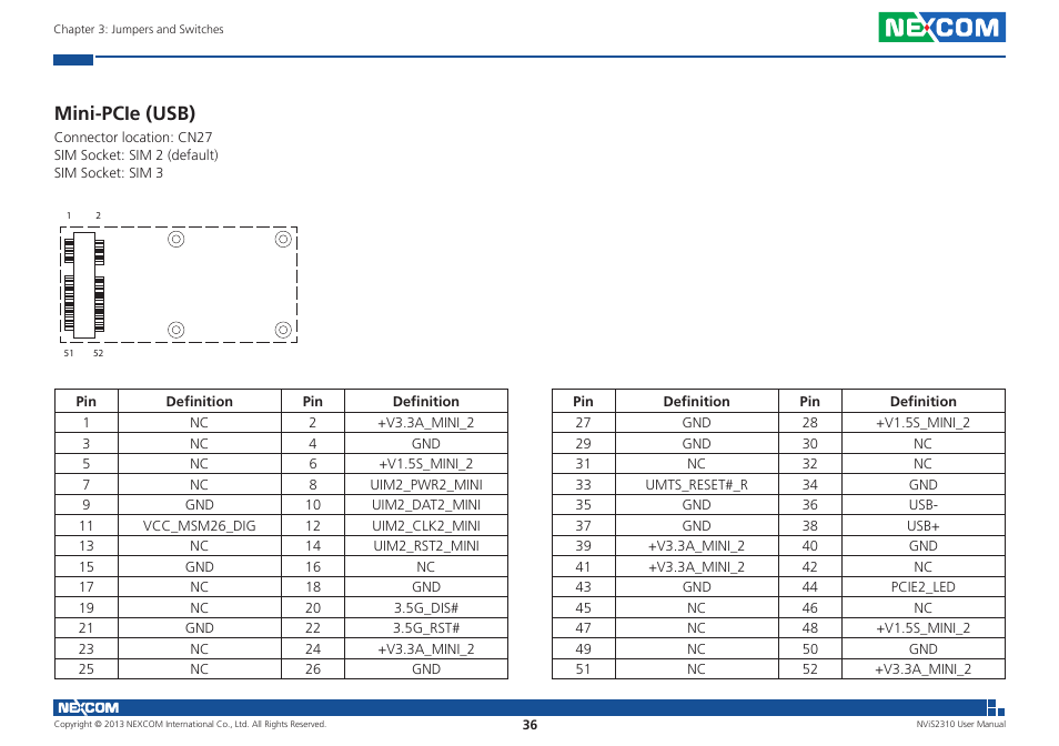 Mini-pcie (usb) | NEXCOM NViS 2310 User Manual | Page 50 / 105