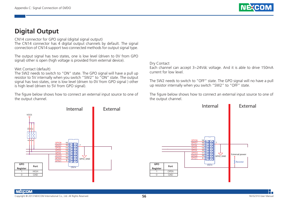 Digital output, External internal | NEXCOM NViS 2310 User Manual | Page 70 / 105